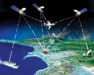 gps-satellite-tracking-system