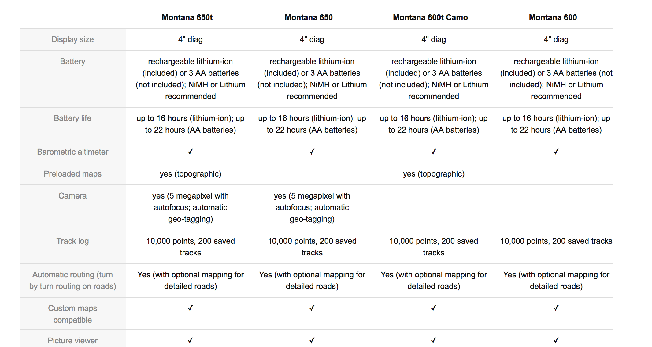 garmin montana 600 vs 650