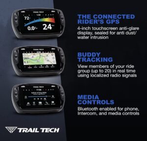 Screenshot | GPS Navigation Systems Screenshot