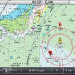 innacurate GPS raedings